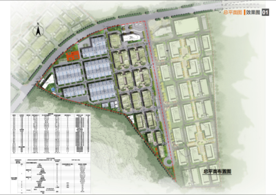 四川巴中经济开发区管理委员会规划设计管理 引领区域高质量发展的规划蓝图
